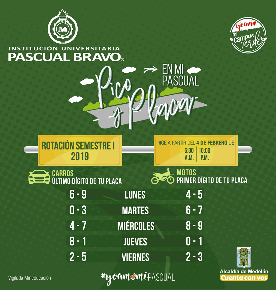 Rotación pico y placa 2019-1